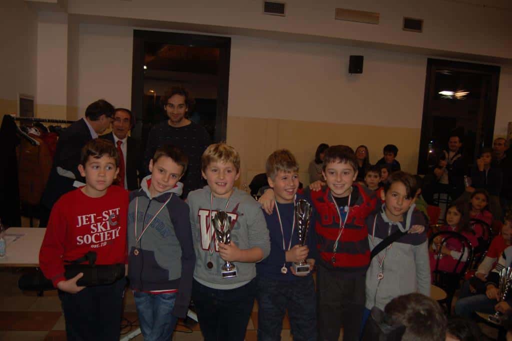 Torneo giovanile CERG San Prospero