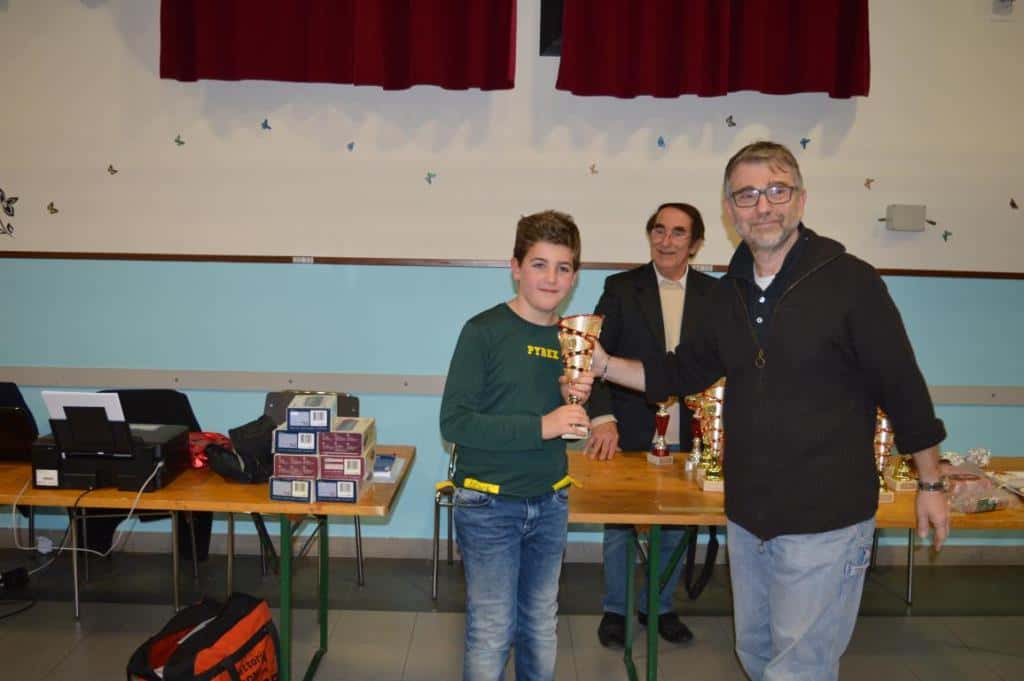 3° tappa del torneo giovanile CERG - Carpi