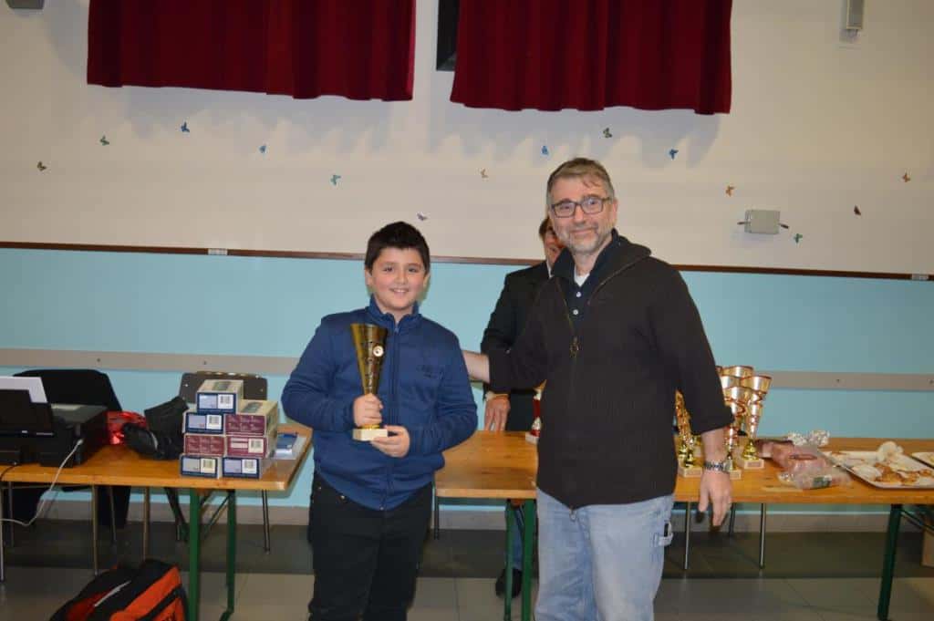 3° tappa del torneo giovanile CERG - Carpi