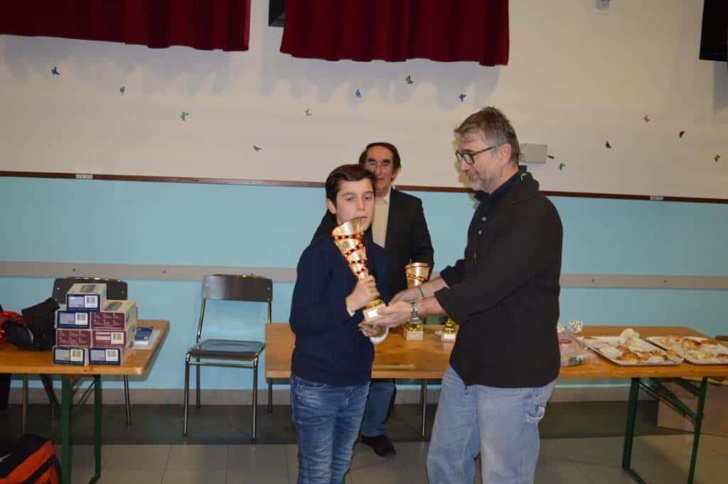 3° tappa del torneo giovanile CERG - Carpi