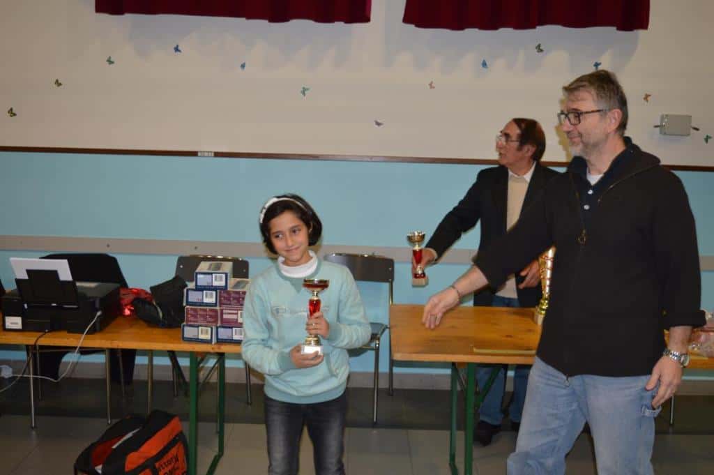 3° tappa del torneo giovanile CERG - Carpi