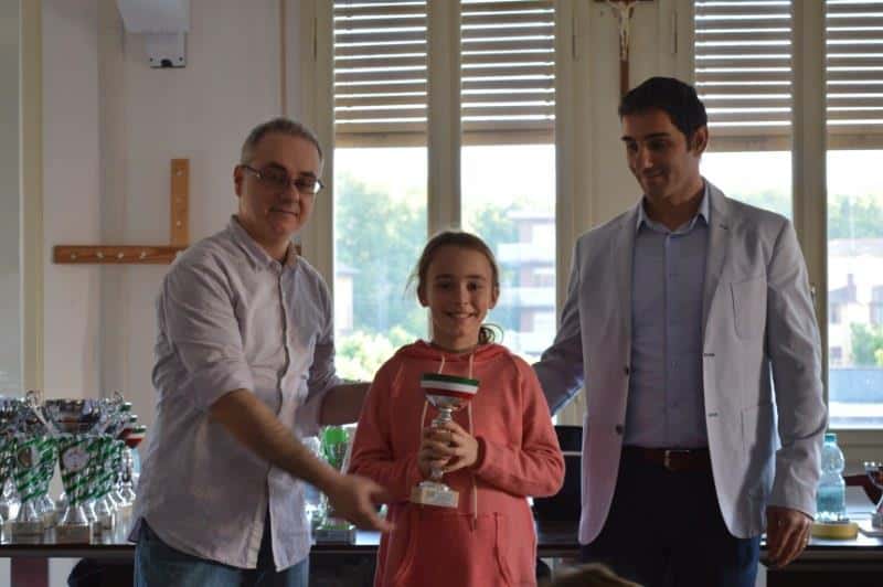 Torneo giovanile CERG Vignola