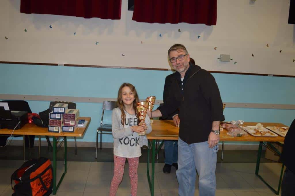 3° tappa del torneo giovanile CERG - Carpi
