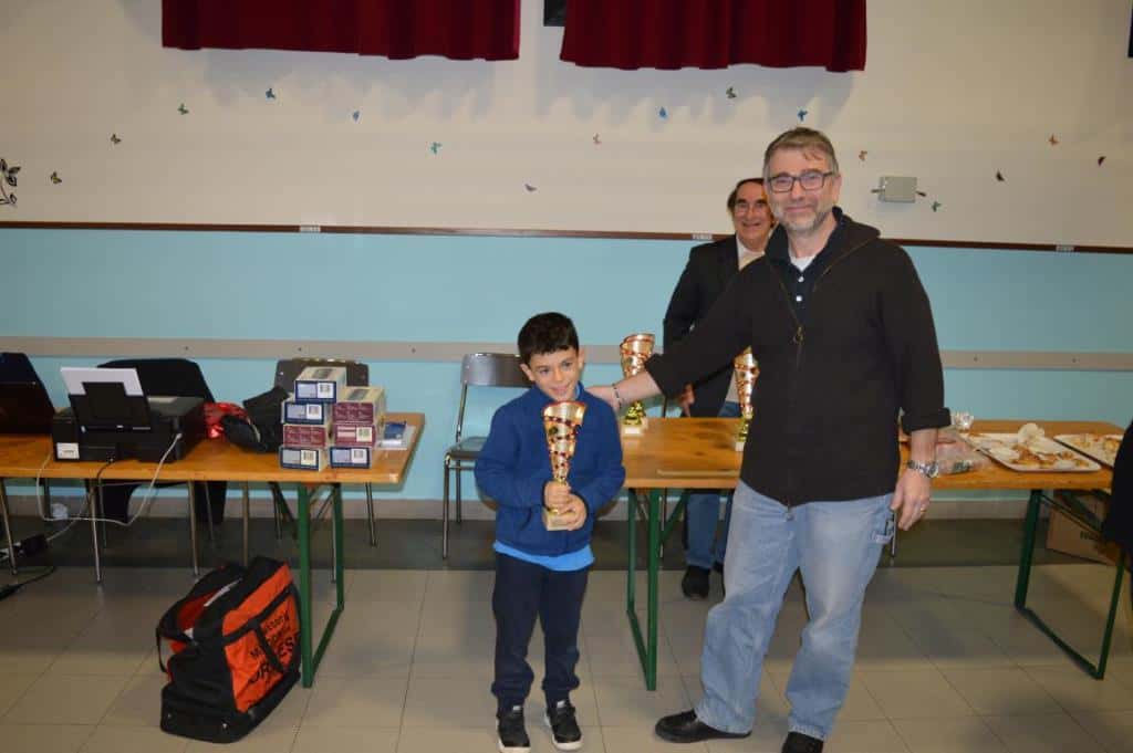3° tappa del torneo giovanile CERG - Carpi