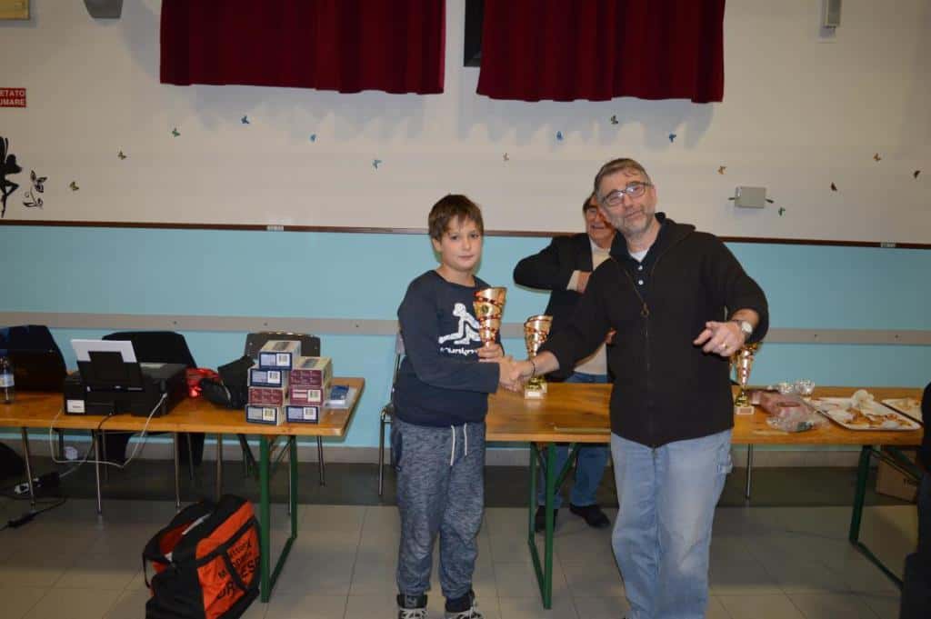 3° tappa del torneo giovanile CERG - Carpi