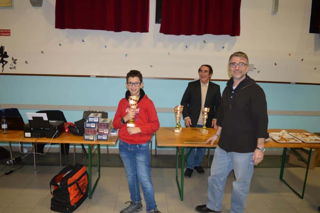 3° tappa del torneo giovanile CERG - Carpi