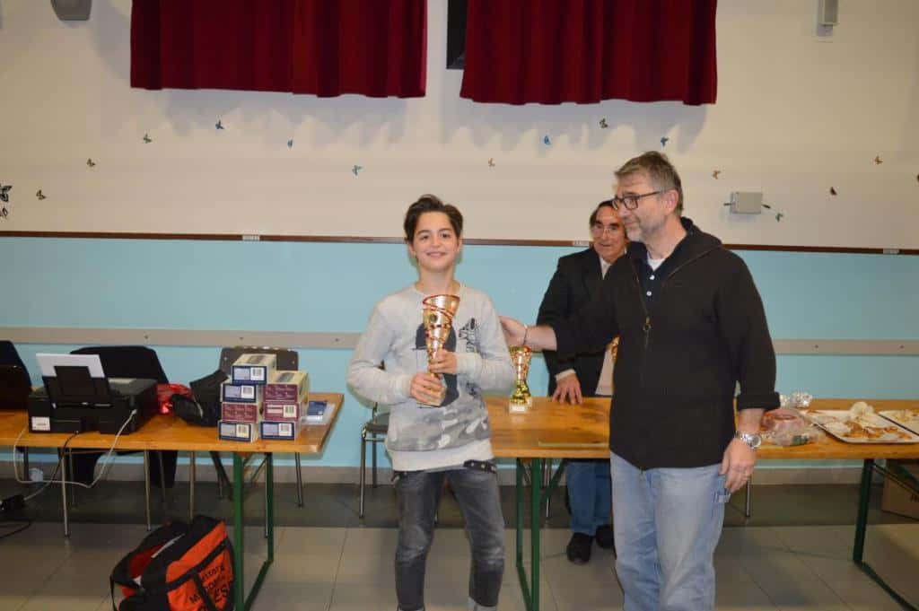 3° tappa del torneo giovanile CERG - Carpi