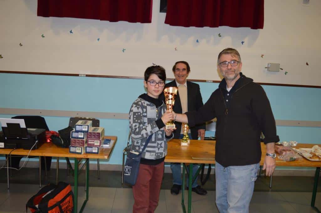 3° tappa del torneo giovanile CERG - Carpi