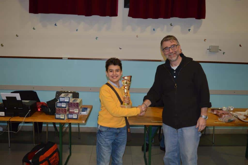 3° tappa del torneo giovanile CERG - Carpi