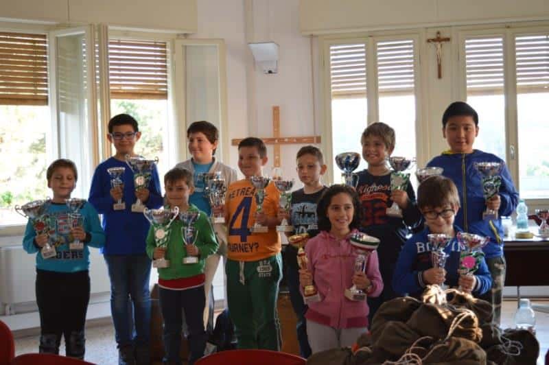 Torneo giovanile CERG Vignola