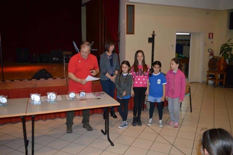 Trofeo Scacchi a Scuola 2017