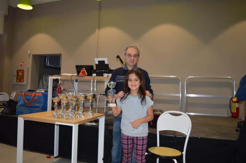 Torneo giovanile CERG Soliera