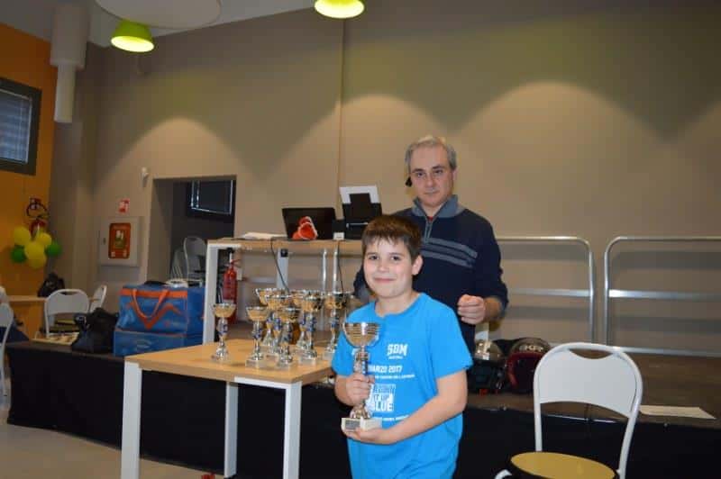 Torneo giovanile CERG Soliera