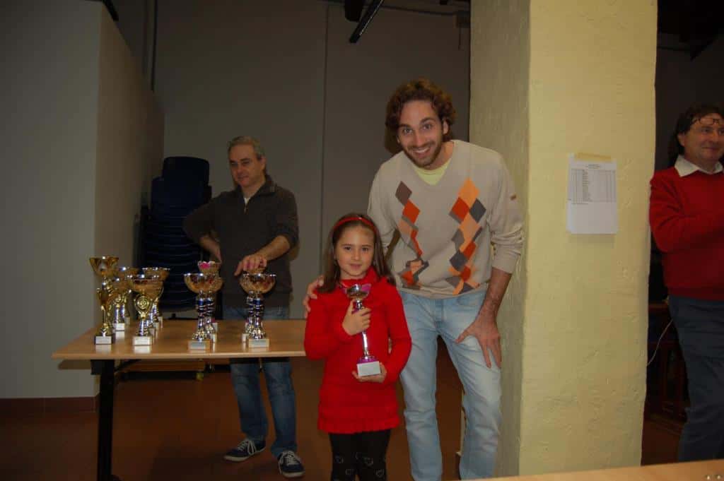 Torneo giovanile CERG Albareto