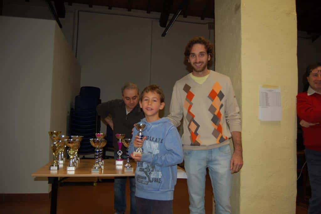 Torneo giovanile CERG Albareto