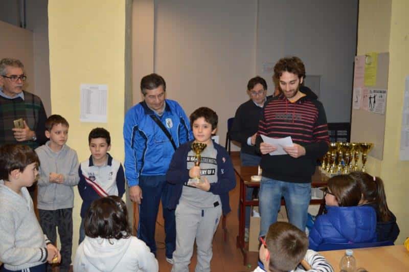 Torneo giovanile CERG Albareto