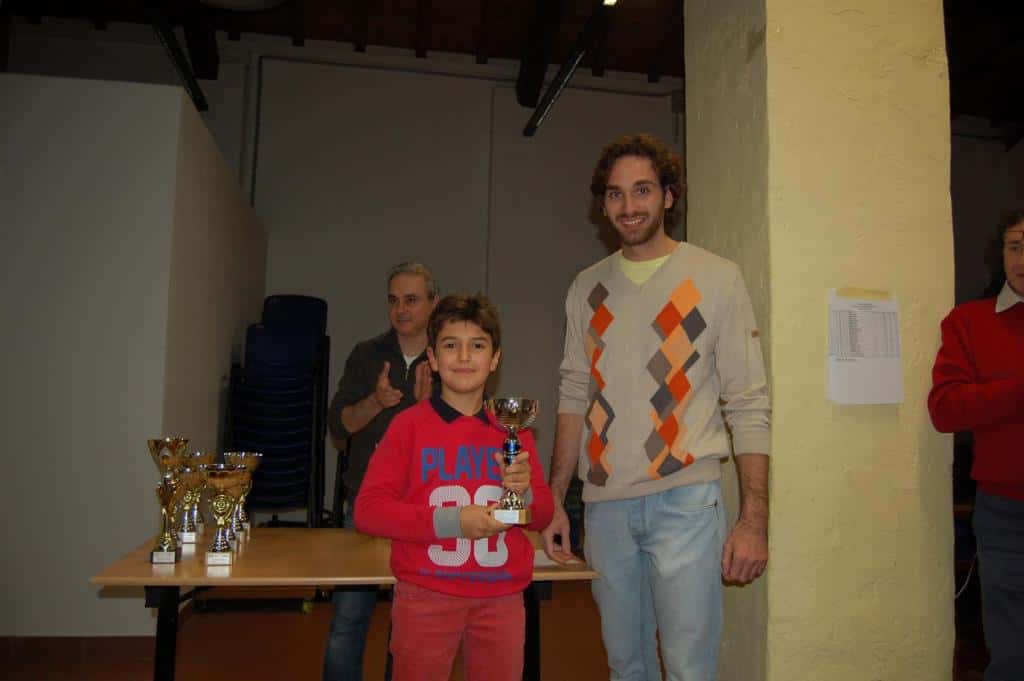 Torneo giovanile CERG Albareto