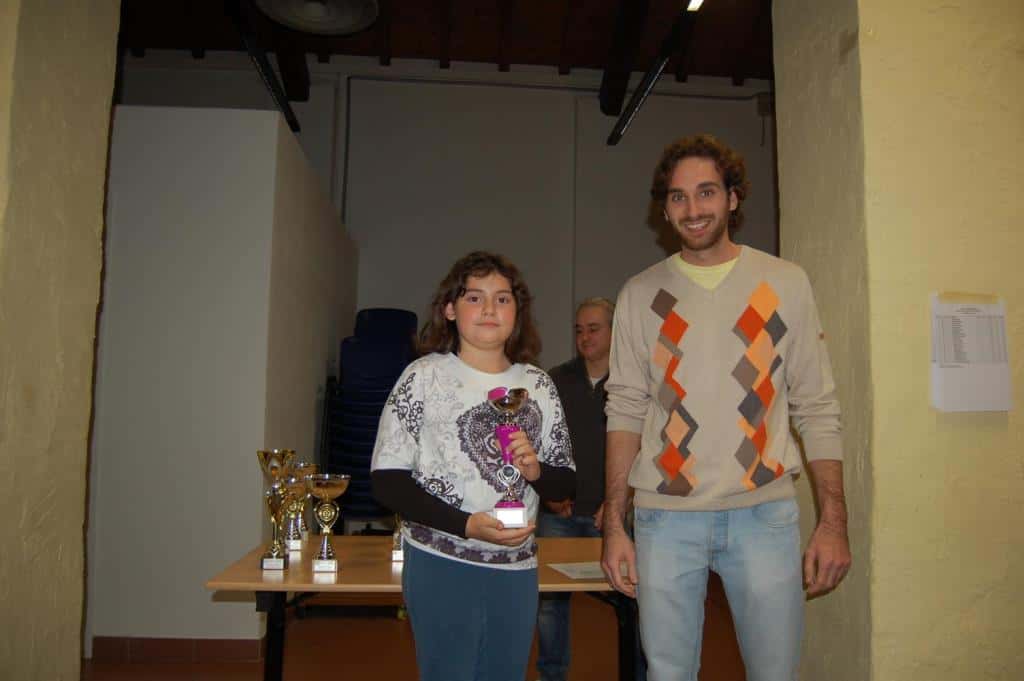 Torneo giovanile CERG Albareto