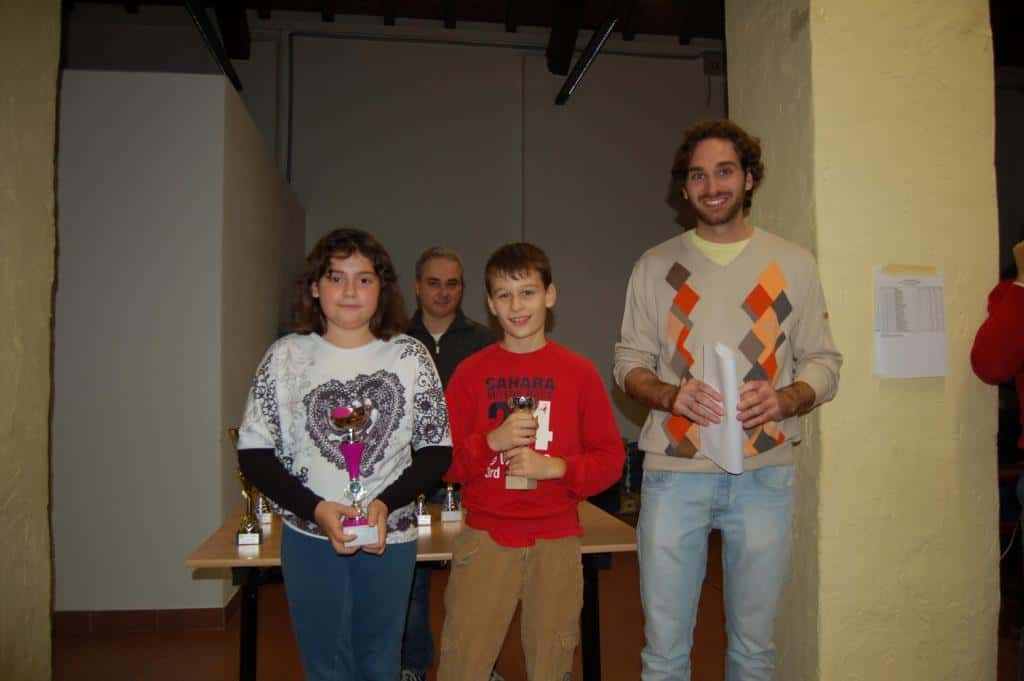 Torneo giovanile CERG Albareto