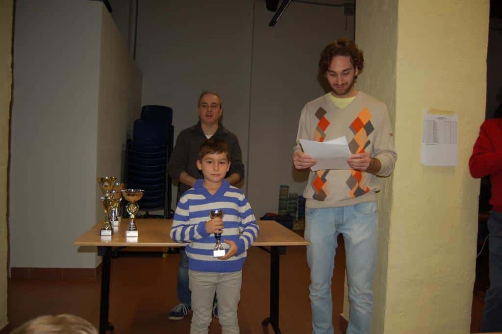 Torneo giovanile CERG Albareto