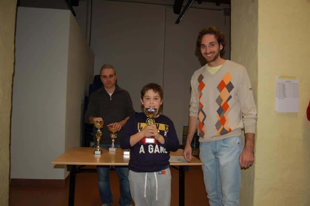 Torneo giovanile CERG Albareto