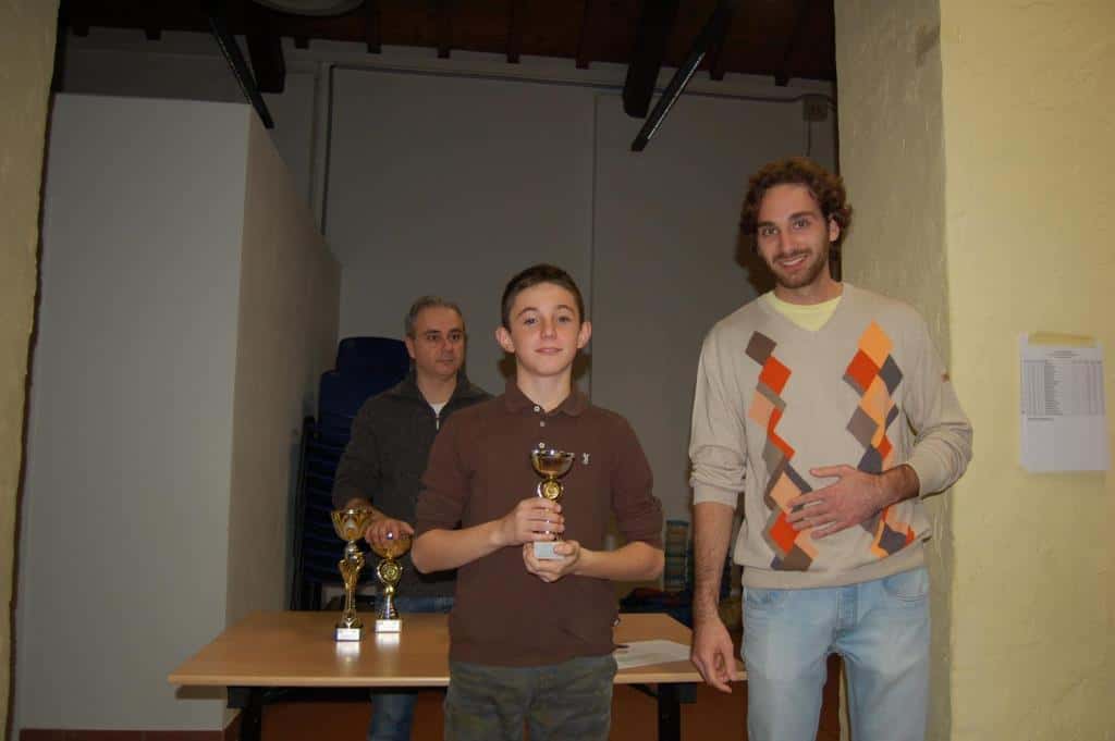 Torneo giovanile CERG Albareto