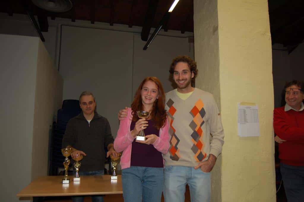 Torneo giovanile CERG Albareto