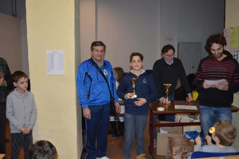 Torneo giovanile CERG Albareto