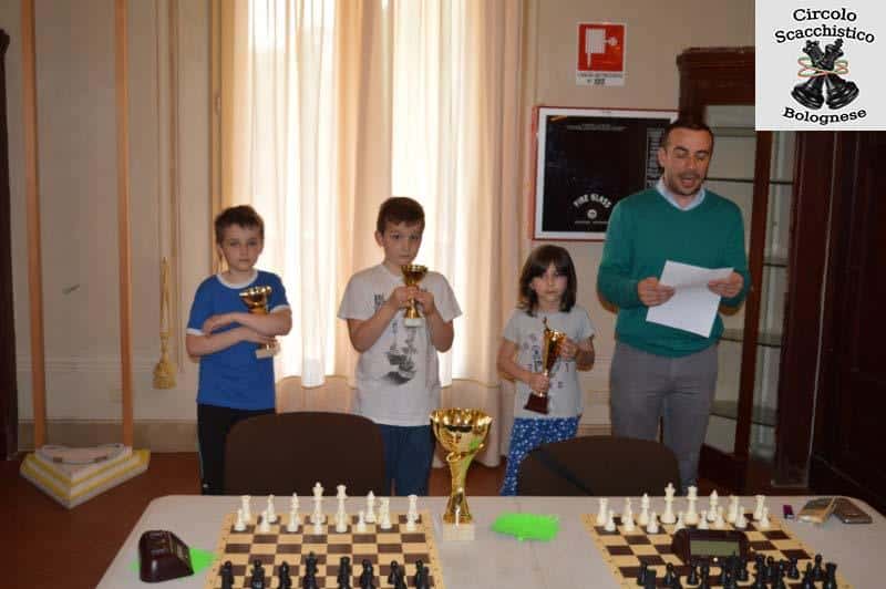 XXX Campionati Italiani Giovanili U16 Fase regionale