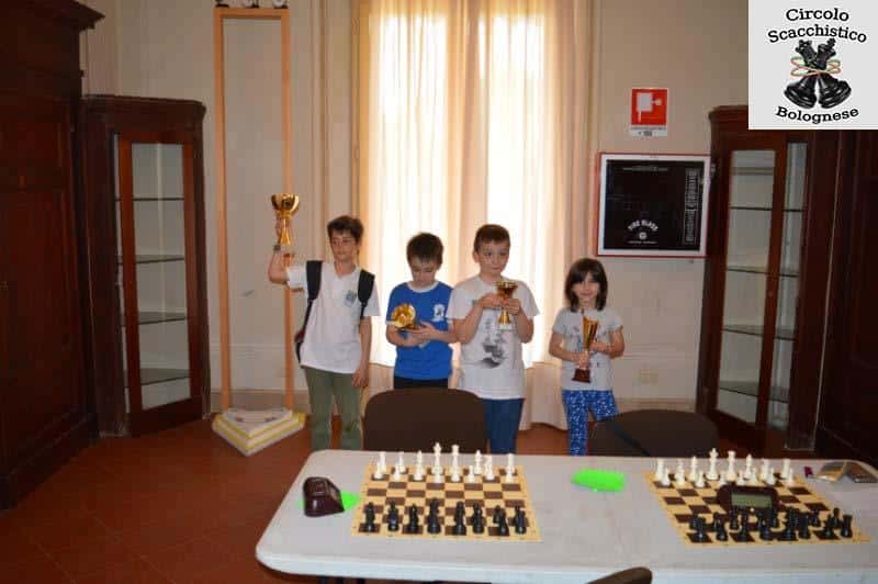 XXX Campionati Italiani Giovanili U16 Fase regionale