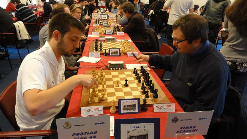 CIS serie Master 2011