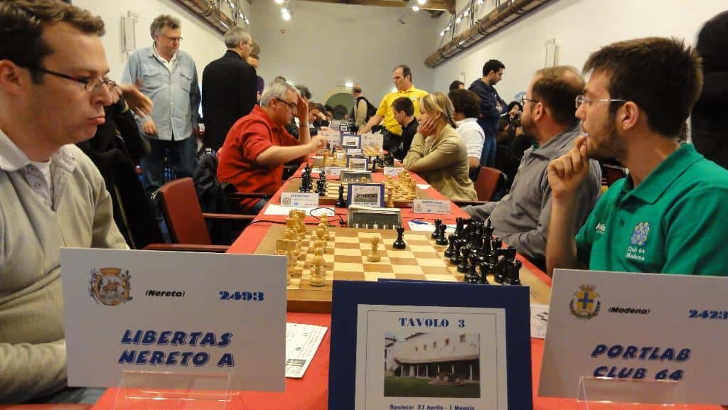 CIS serie Master 2011