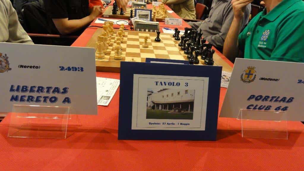 CIS serie Master 2011