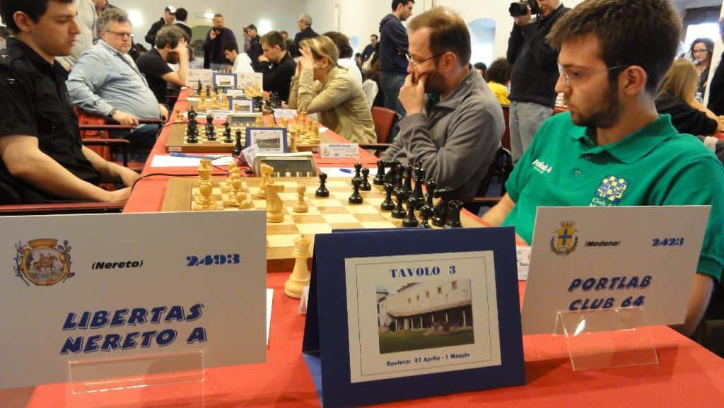 CIS serie Master 2011