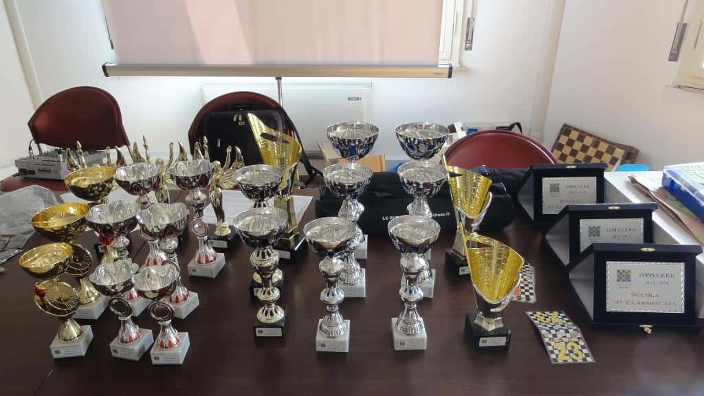 Torneo giovanile CERG Vignola