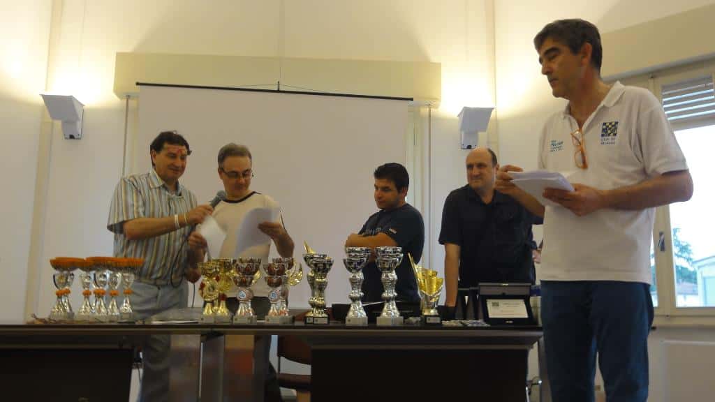 Torneo giovanile CERG Vignola