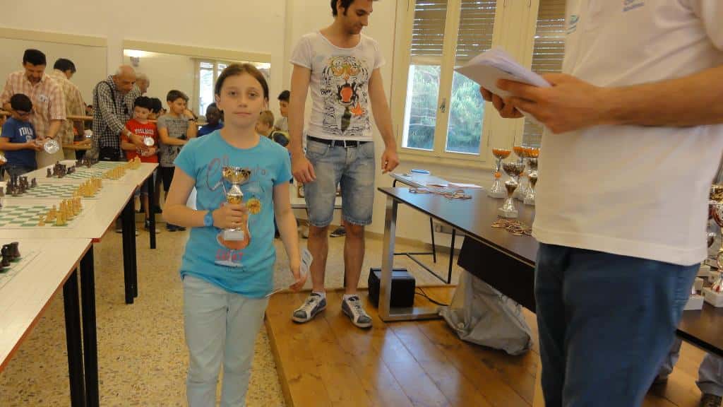Torneo giovanile CERG Vignola