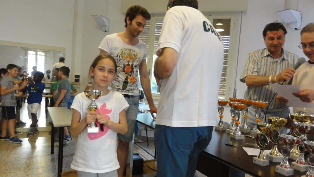 Torneo giovanile CERG Vignola