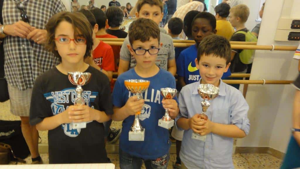 Torneo giovanile CERG Vignola