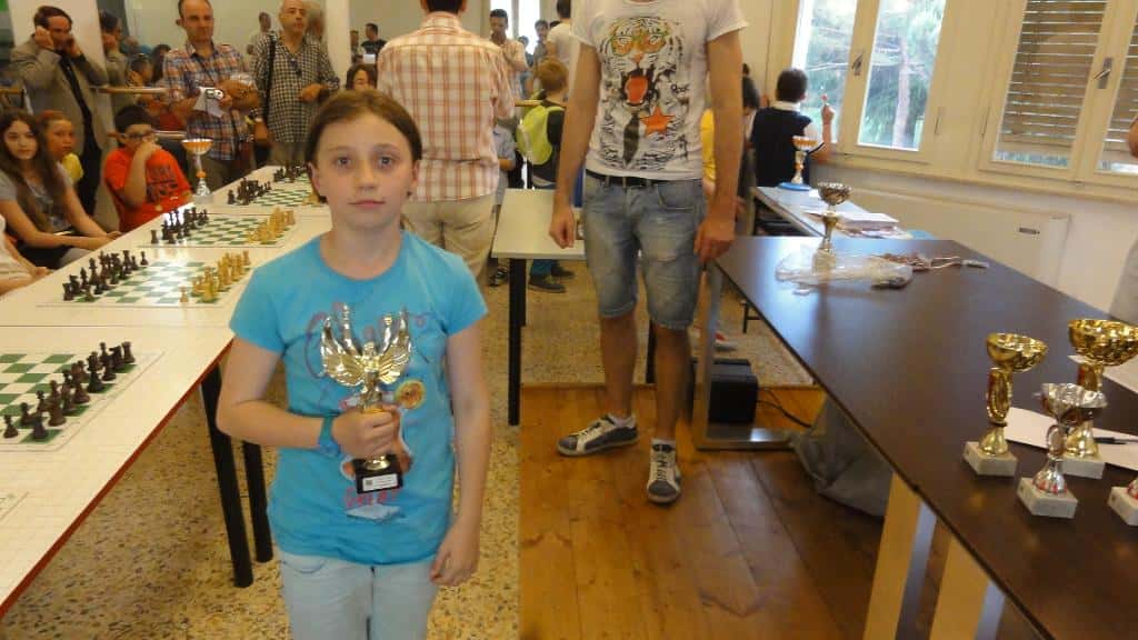 Torneo giovanile CERG Vignola