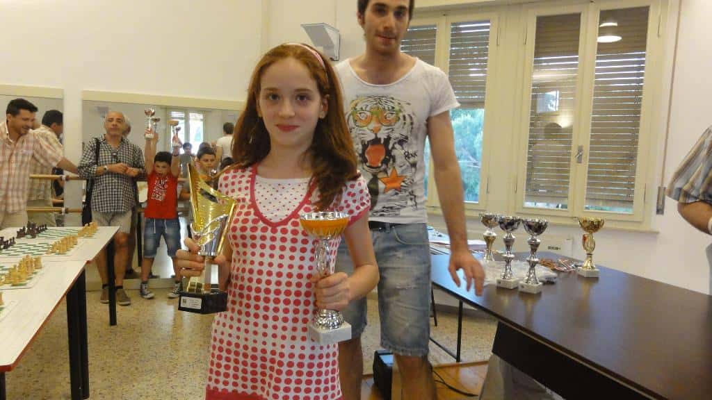 Torneo giovanile CERG Vignola