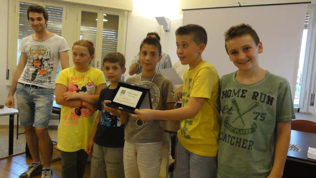 Torneo giovanile CERG Vignola