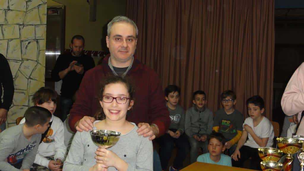Giovanile CERG memorial Franco Bussi