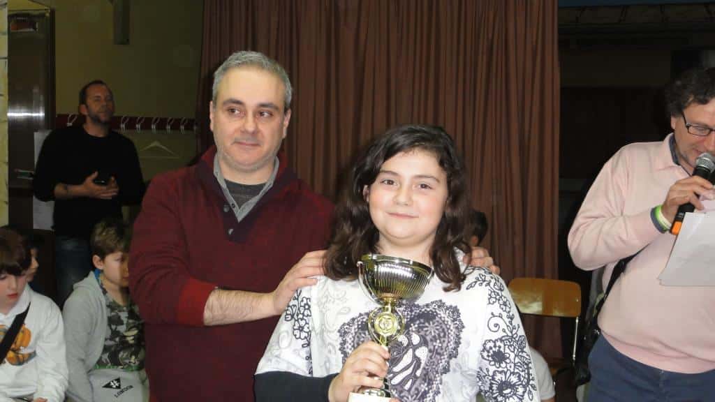 Giovanile CERG memorial Franco Bussi