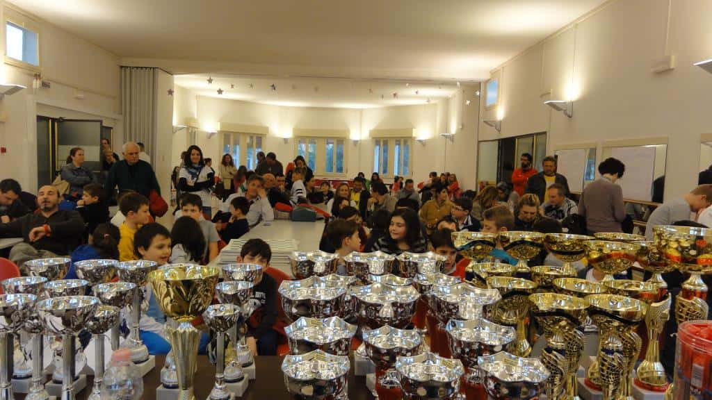 Torneo giovanile CERG Vignola