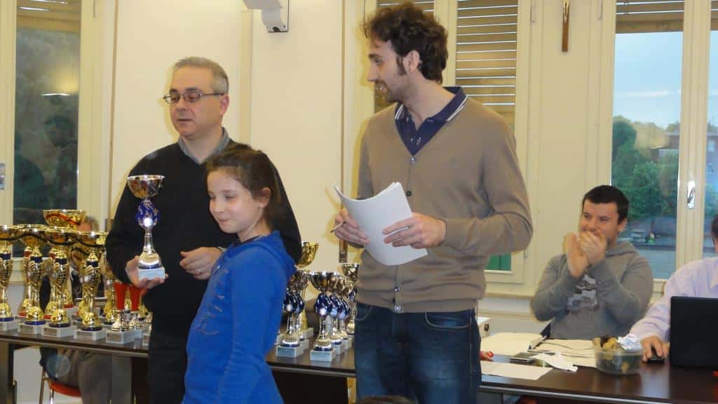 Torneo giovanile CERG Vignola