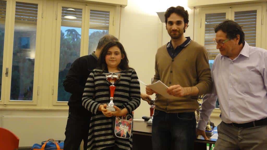 Torneo giovanile CERG Vignola