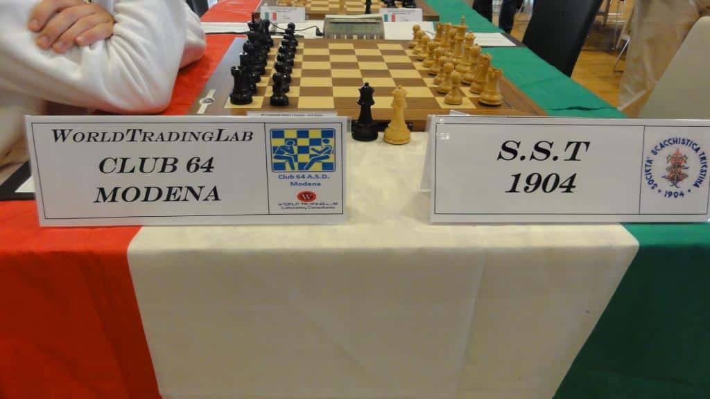 CIS serie Master 2016