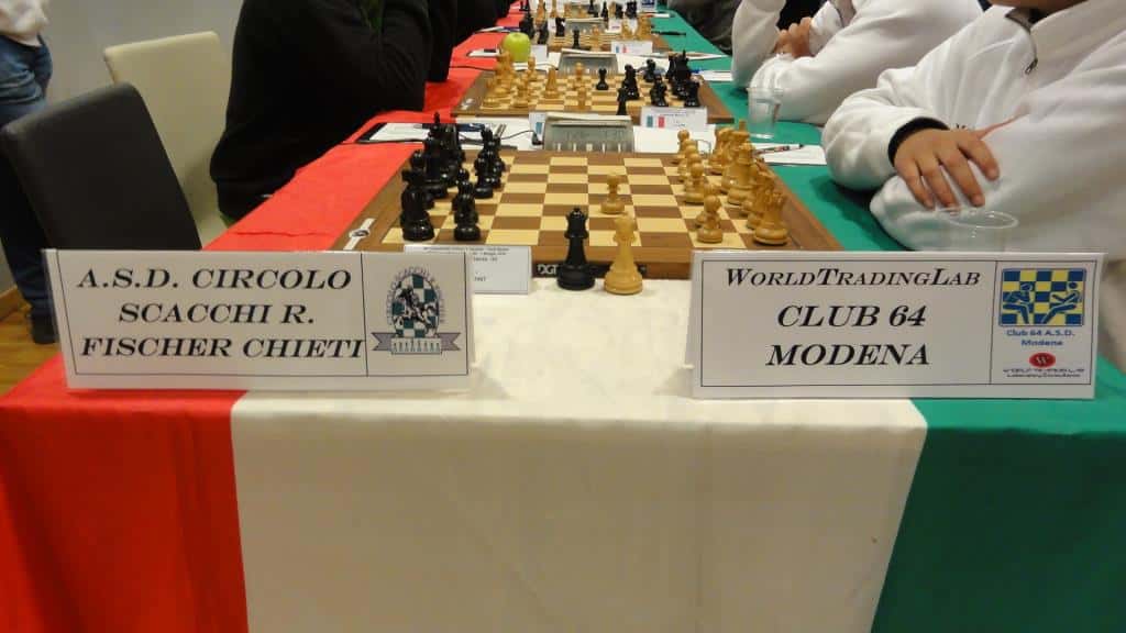 CIS serie Master 2016