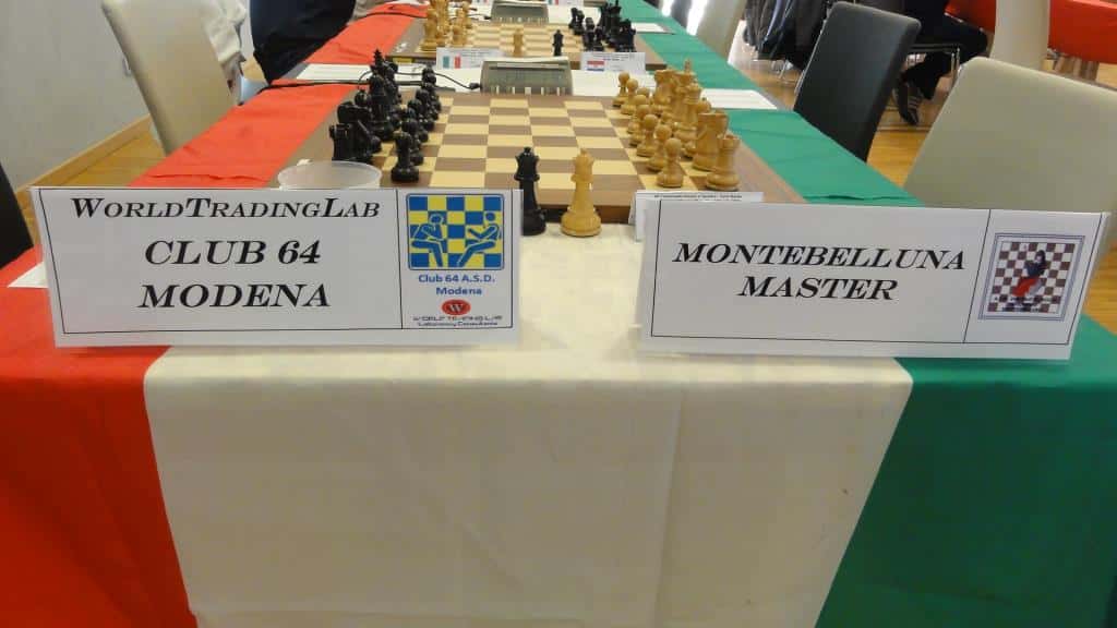 CIS serie Master 2016